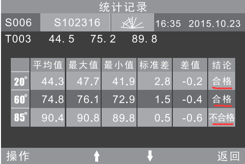 不同角度容差對(duì)應(yīng)測(cè)量結(jié)果判斷