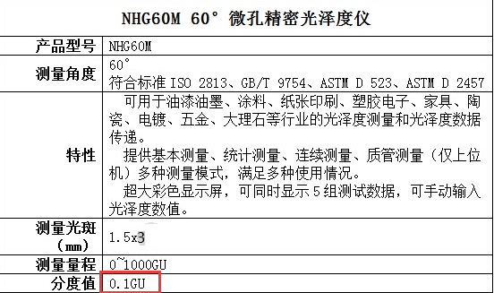 光澤度儀測(cè)量分度值