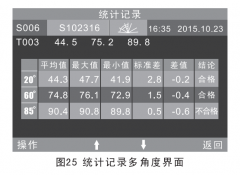 光澤度高什么意思？光澤度數(shù)值代表什么